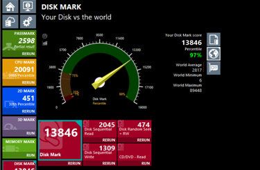 disc test