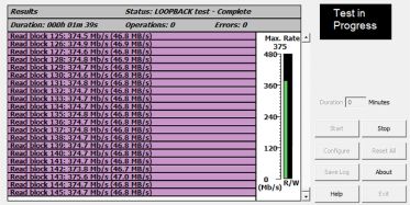 USB3 Benchmark data transfer