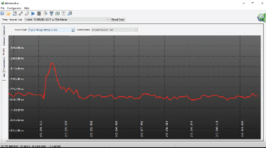 Measure network speed and stability